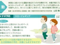 健康セミナー｜中高年のメタボとフレイルの対策